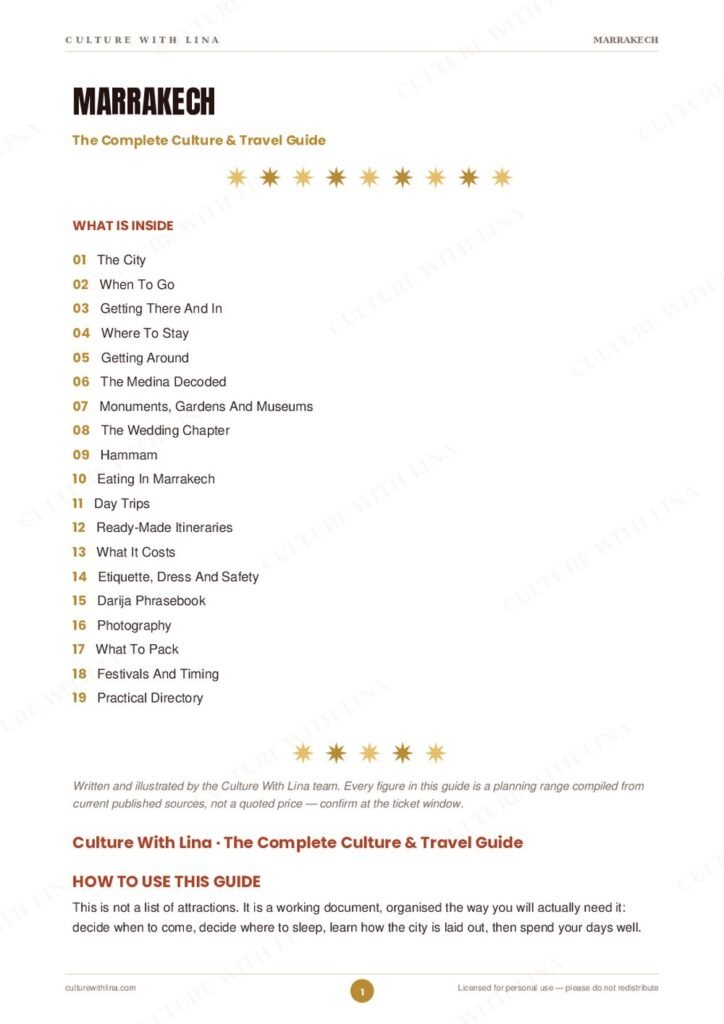 Inside the Marrakech Travel Guide PDF