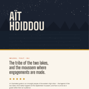 Aït Hdiddou — The Tribe of the Two Lakes | Culture & Travel Guide