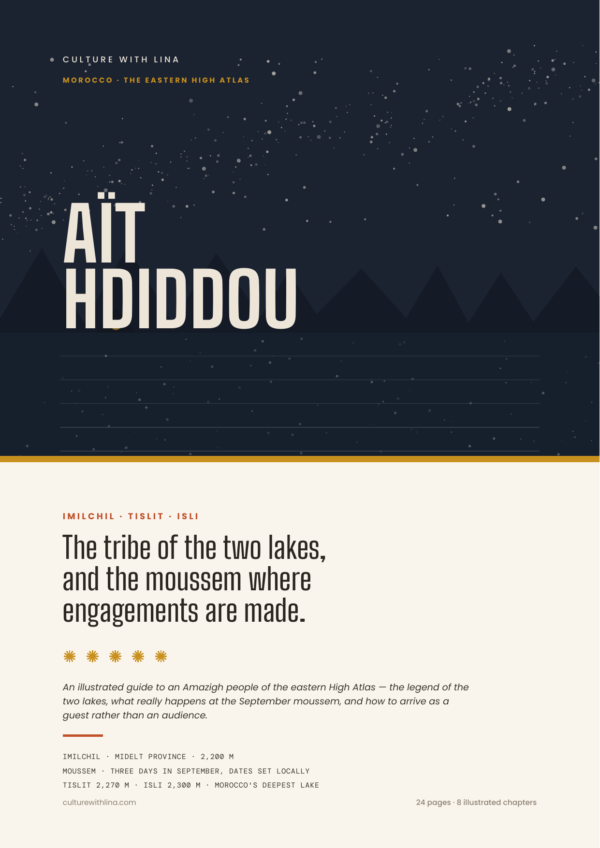 Home 4 Aït Hdiddou — The Tribe of the Two Lakes | Culture & Travel Guide