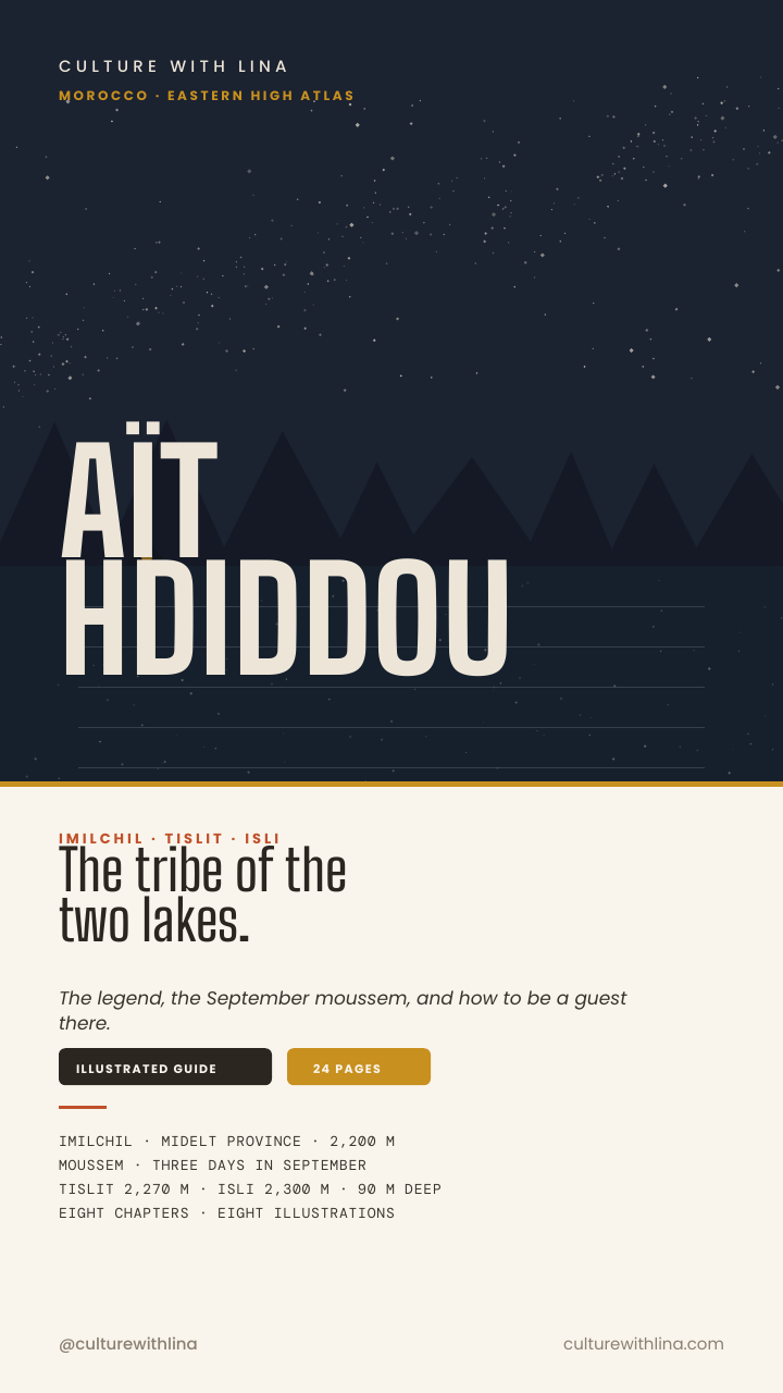Aït Hdiddou — The Tribe of the Two Lakes | Culture & Travel Guide 6 Aït Hdiddou — The Tribe of the Two Lakes | Culture & Travel Guide - Image 6