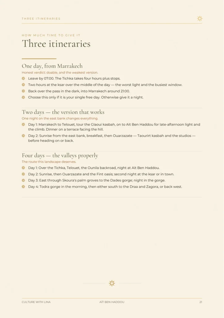 Inside the Aït Ben Haddou Travel Guide PDF