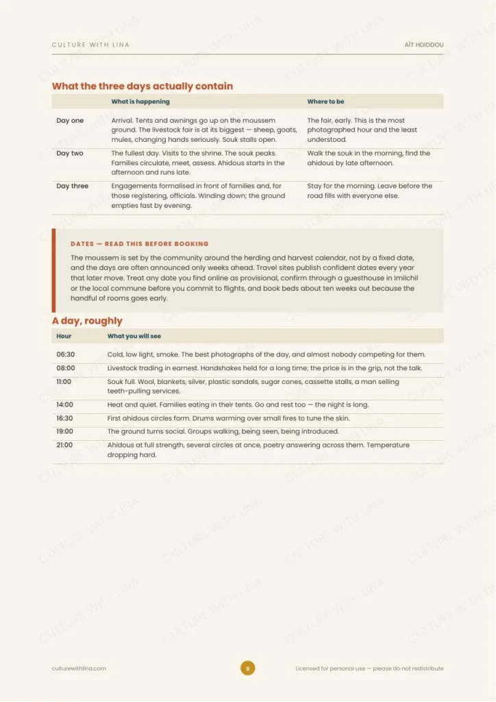 Inside the Aït Hdiddou & Imilchil Travel Guide PDF