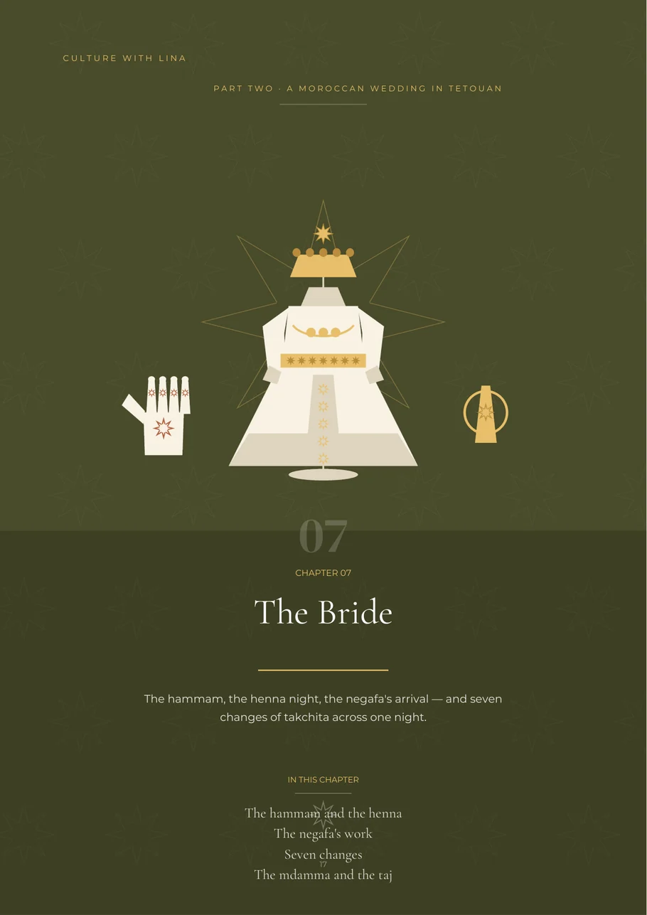 Tetouan — The White Dove & A Moroccan Wedding | Culture & Events Guide 6 Tetouan — The White Dove & A Moroccan Wedding | Culture & Events Guide - Image 6