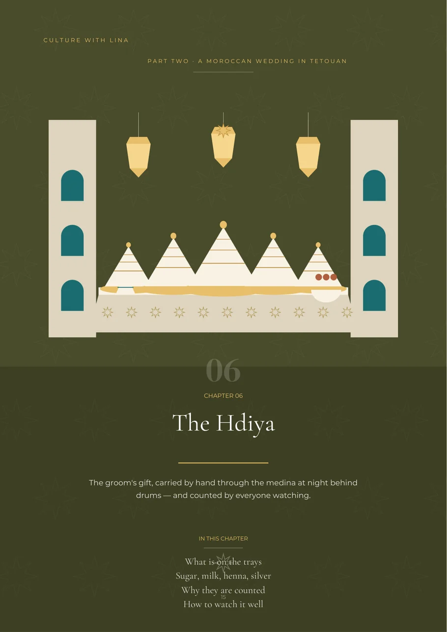 Tetouan — The White Dove & A Moroccan Wedding | Culture & Events Guide 3 Tetouan — The White Dove & A Moroccan Wedding | Culture & Events Guide - Image 3