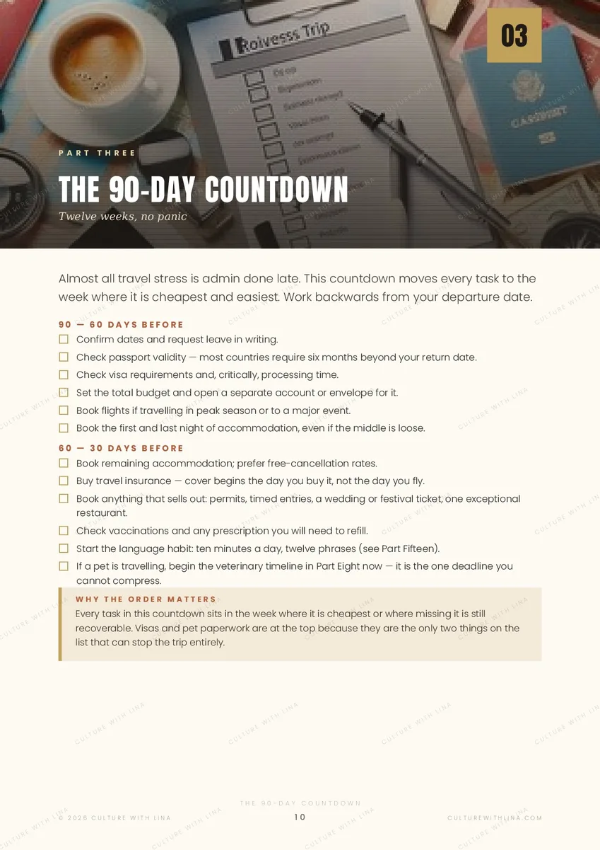 The 90-day trip countdown from the Travel Better guide, every task in the week it is cheapest