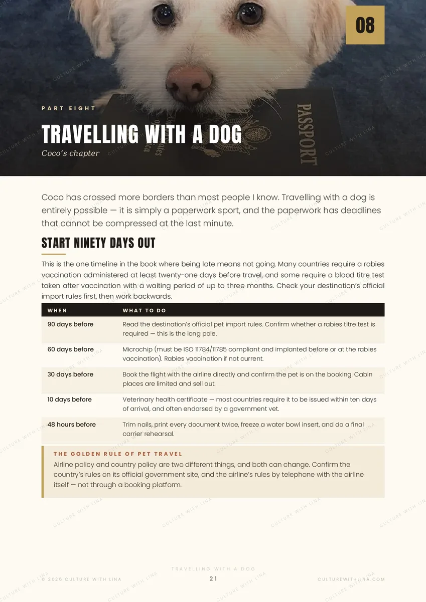 The pet travel timeline from the Travel Better guide chapter on flying with a dog